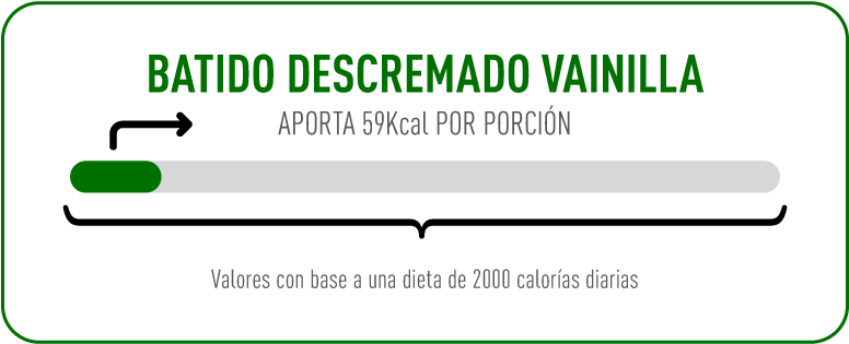 Yogur La Serenísima Clásico Batido Vainilla 120g info Yogur La Serenísima Clásico Batido Vainilla 120g info