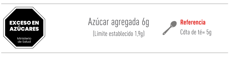 La Serenísima Clásico yogur con arándanos de Entre Ríos ley fop La Serenísima Clásico yogur con arándanos de Entre Ríos ley fop