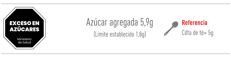 La Serenísima Clásico yogur con duraznos de Mendoza ley fop La Serenísima Clásico yogur con duraznos de Mendoza ley fop