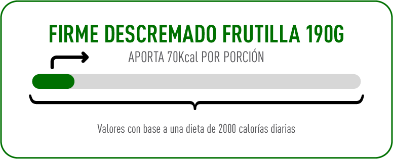 La Serenísima Clásico Yogur firme descremado frutilla 190g info La Serenísima Clásico Yogur firme descremado frutilla 190g info