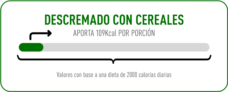 La Serenísima Clásico Yogur con cereales descremado info La Serenísima Clásico Yogur con cereales descremado info