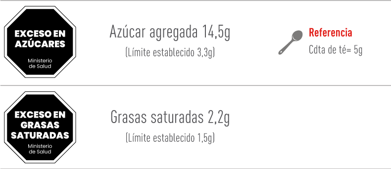 La Serenísima Clásico Yogur con rocklets ley fop La Serenísima Clásico Yogur con rocklets ley fop