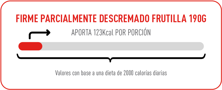 La Serenísima Clásico Yogur firme frutilla 190g info