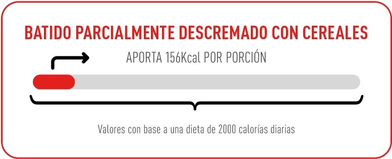 La Serenísima Clásico Yogur con cereales info La Serenísima Clásico Yogur con cereales info