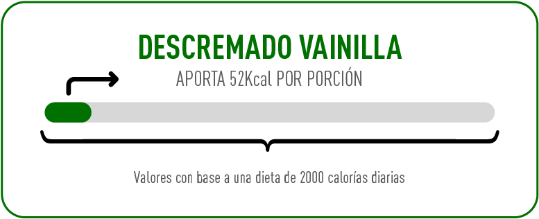 Yogur bebible La Serenísima Clásico Descremado Sachet Vainilla 900g info Yogur bebible La Serenísima Clásico Descremado Sachet Vainilla 900g info