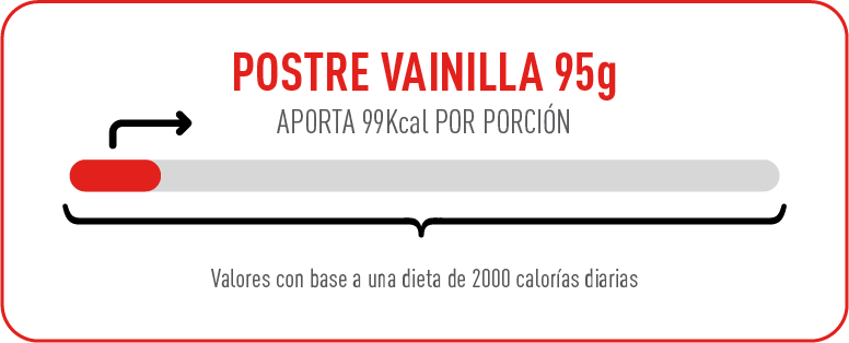 La Serenísima clásica postre vainilla etiqueta La Serenísima clásica postre vainilla etiqueta