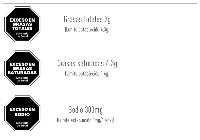 Queso-light-blanco-original-290-nuevos-sellos-limites-establecidos-02