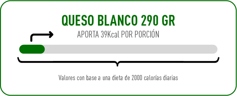 Queso-light-blanco-original-290-nuevos-sellos-limites-establecidos_01