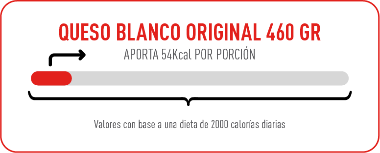 Quesos 460g Sellos
